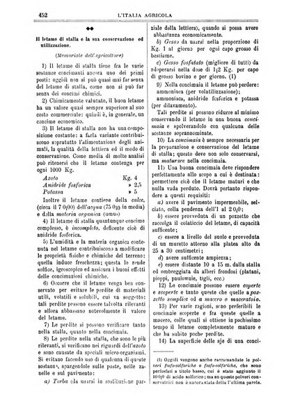 L' Italia agricola giornale di agricoltura