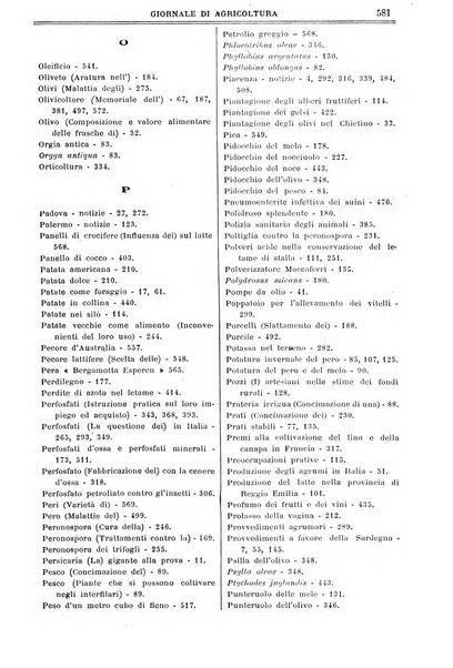 L' Italia agricola giornale di agricoltura