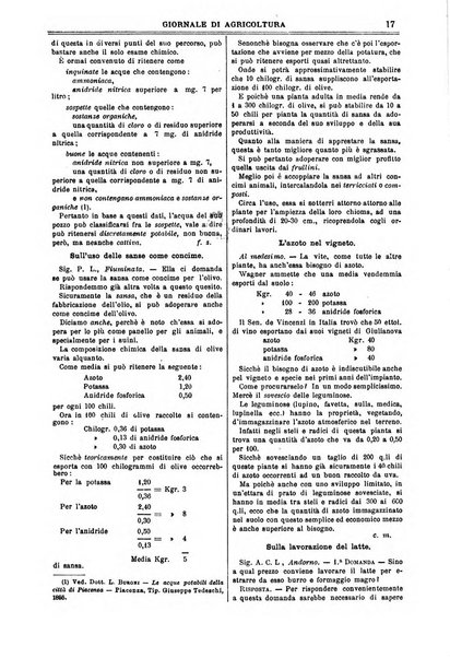 L' Italia agricola giornale di agricoltura