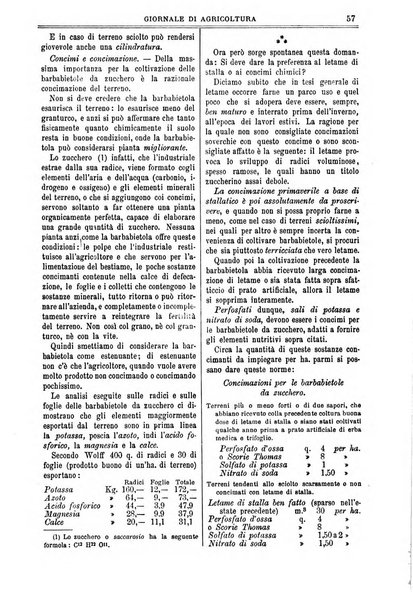 L' Italia agricola giornale di agricoltura