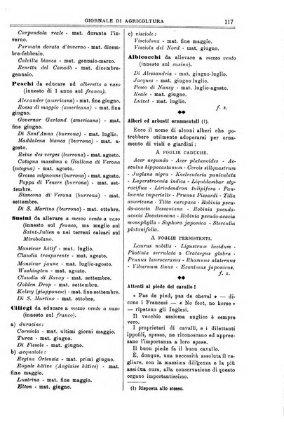 L' Italia agricola giornale di agricoltura