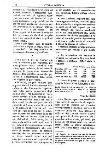 L' Italia agricola giornale di agricoltura