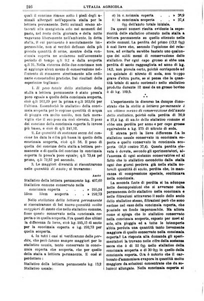 L' Italia agricola giornale di agricoltura