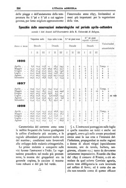 L' Italia agricola giornale di agricoltura