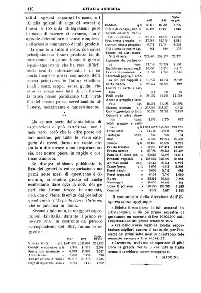 L' Italia agricola giornale di agricoltura