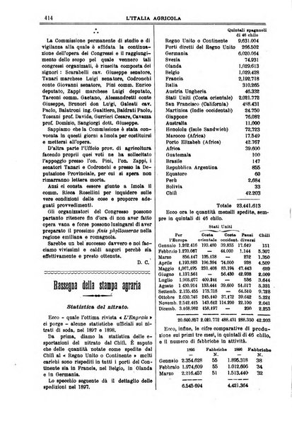 L' Italia agricola giornale di agricoltura