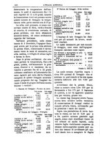 giornale/TO00210416/1898/unico/00000532