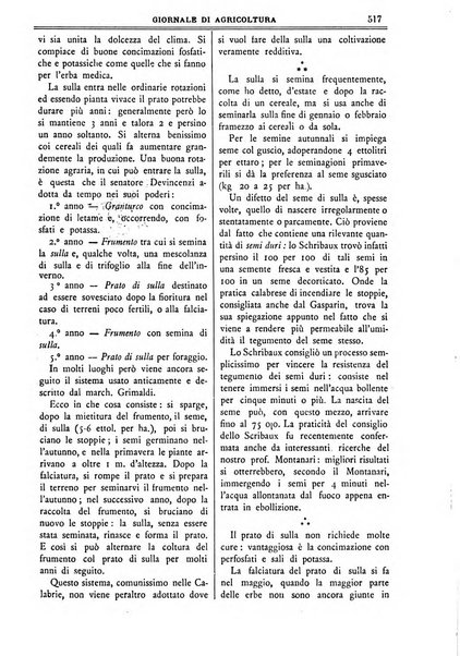 L' Italia agricola giornale di agricoltura