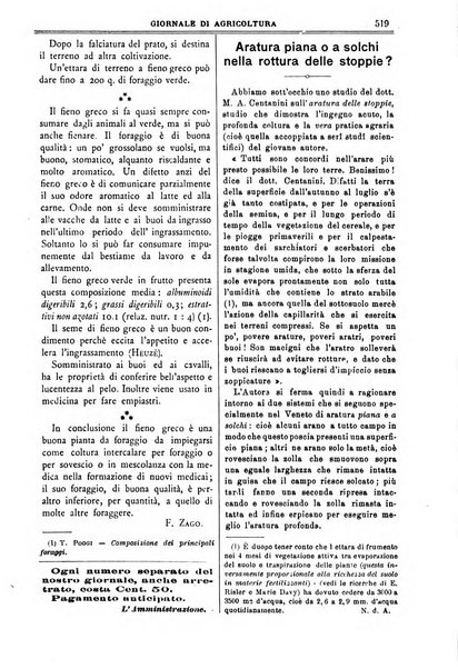 L' Italia agricola giornale di agricoltura