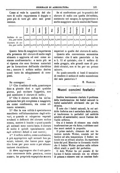 L' Italia agricola giornale di agricoltura