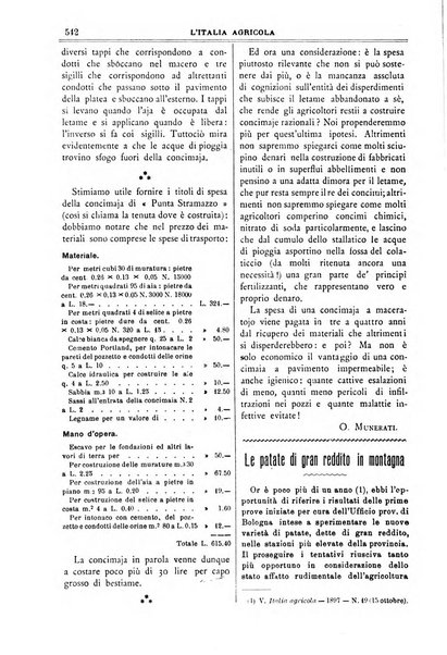 L' Italia agricola giornale di agricoltura