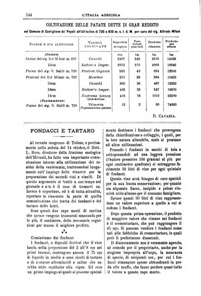 L' Italia agricola giornale di agricoltura