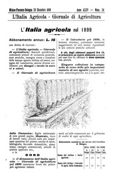 L' Italia agricola giornale di agricoltura