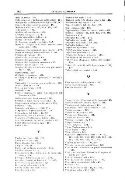 L' Italia agricola giornale di agricoltura