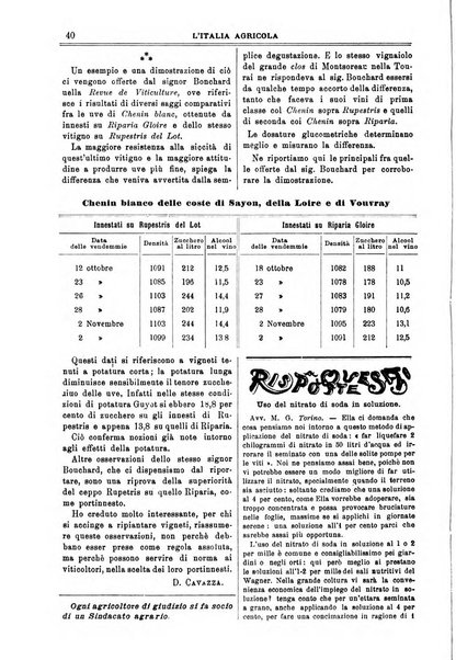 L' Italia agricola giornale di agricoltura