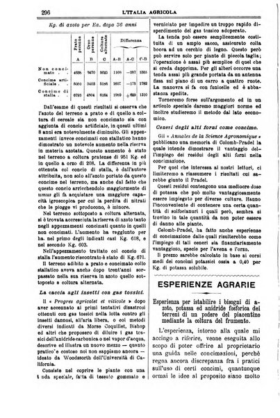 L' Italia agricola giornale di agricoltura