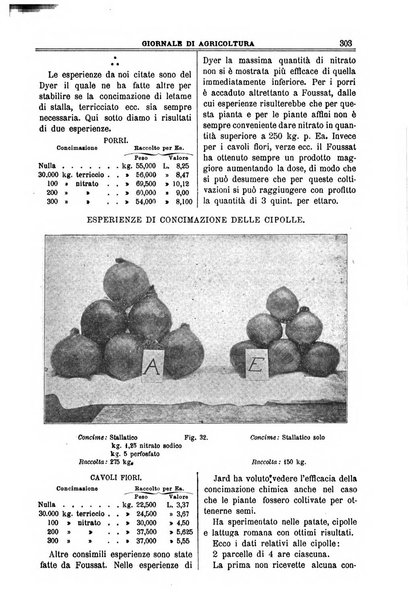 L' Italia agricola giornale di agricoltura