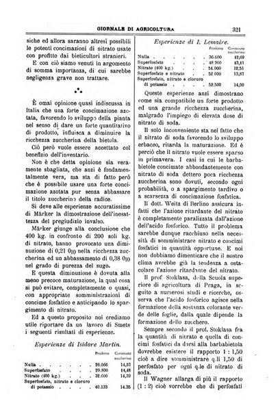 L' Italia agricola giornale di agricoltura