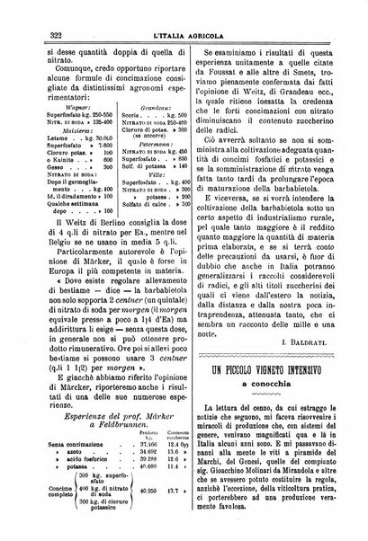 L' Italia agricola giornale di agricoltura