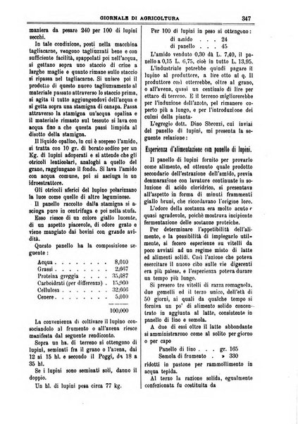 L' Italia agricola giornale di agricoltura