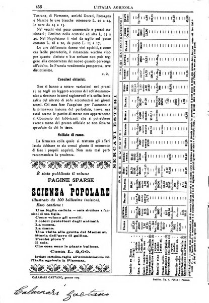 L' Italia agricola giornale di agricoltura