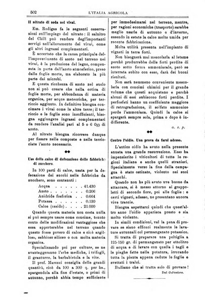 L' Italia agricola giornale di agricoltura