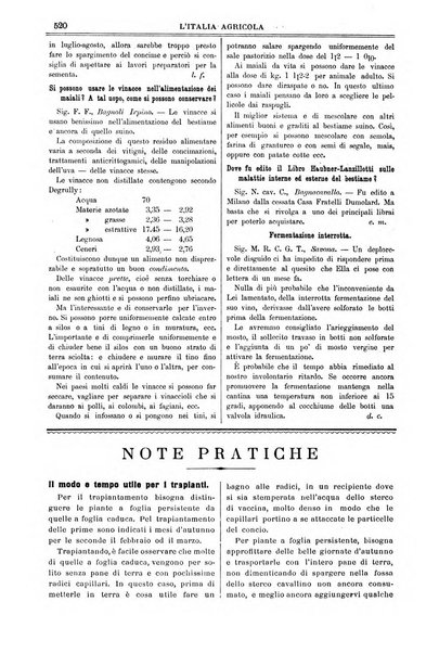 L' Italia agricola giornale di agricoltura