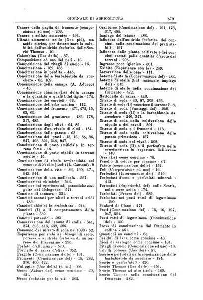 L' Italia agricola giornale di agricoltura