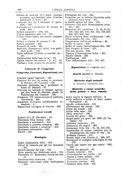 L' Italia agricola giornale di agricoltura