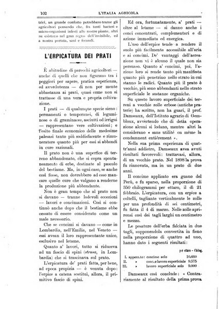 L' Italia agricola giornale di agricoltura