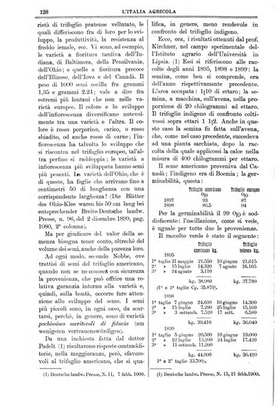 L' Italia agricola giornale di agricoltura