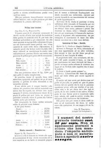 L' Italia agricola giornale di agricoltura