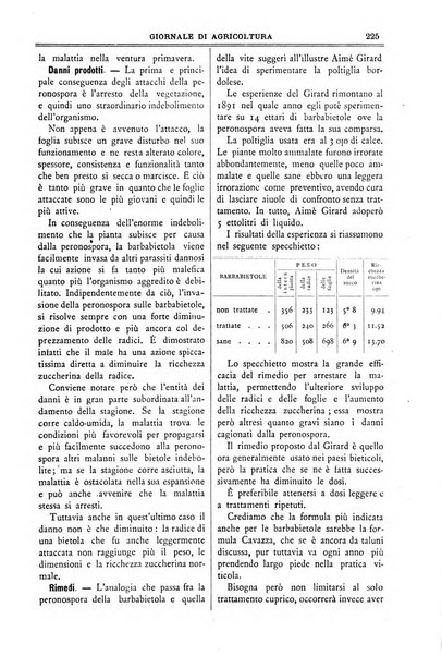 L' Italia agricola giornale di agricoltura