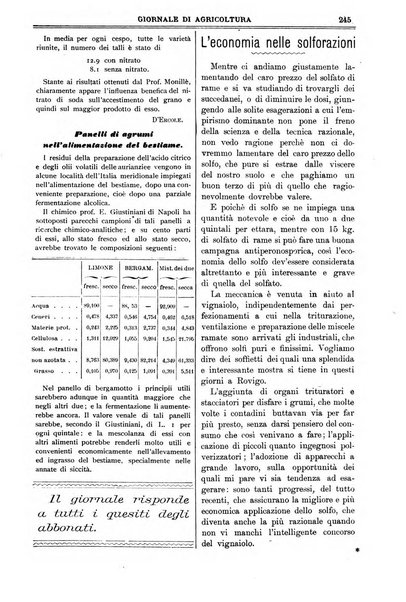 L' Italia agricola giornale di agricoltura