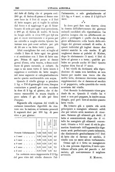 L' Italia agricola giornale di agricoltura