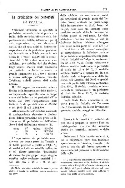 L' Italia agricola giornale di agricoltura