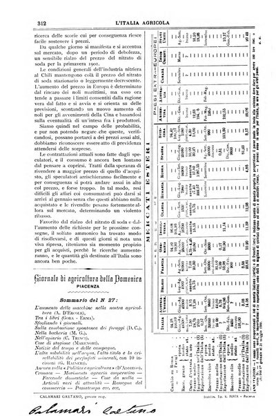 L' Italia agricola giornale di agricoltura