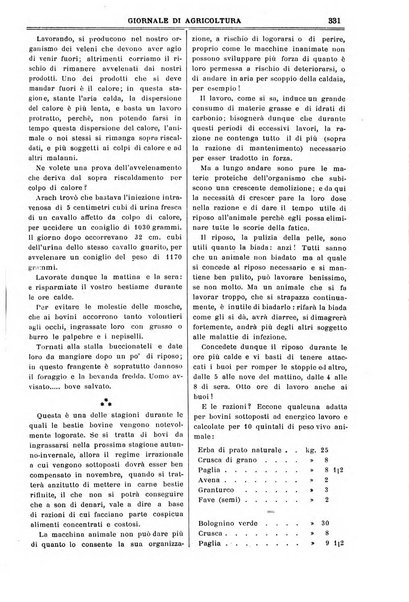 L' Italia agricola giornale di agricoltura