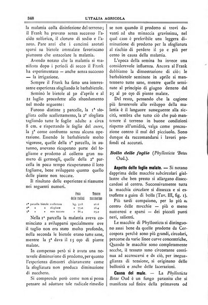 L' Italia agricola giornale di agricoltura