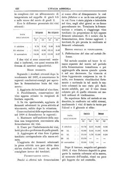 L' Italia agricola giornale di agricoltura