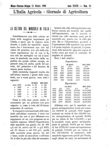 L' Italia agricola giornale di agricoltura