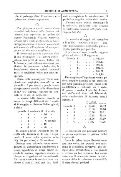 L' Italia agricola giornale di agricoltura