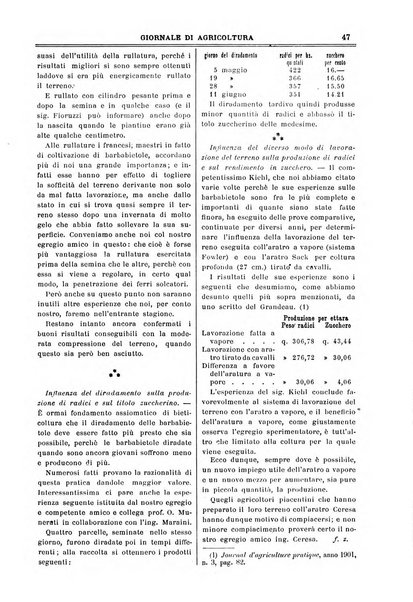 L' Italia agricola giornale di agricoltura