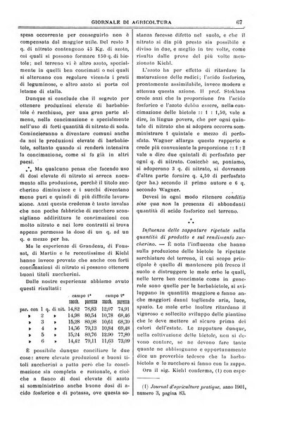 L' Italia agricola giornale di agricoltura