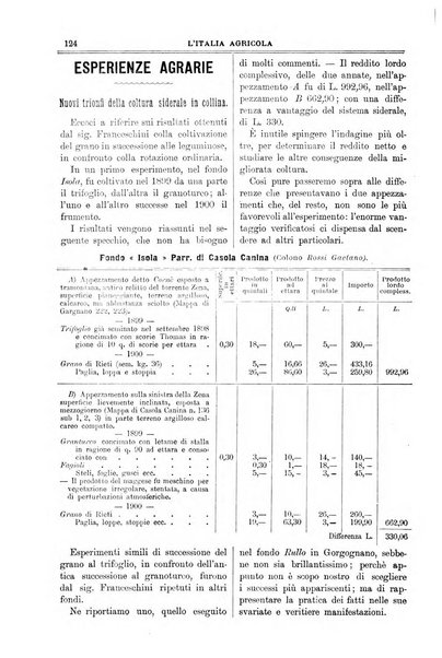 L' Italia agricola giornale di agricoltura