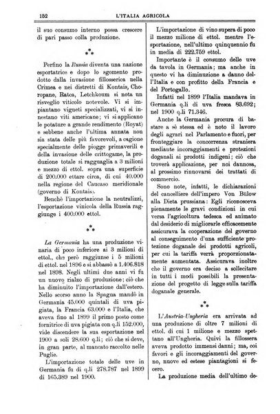 L' Italia agricola giornale di agricoltura