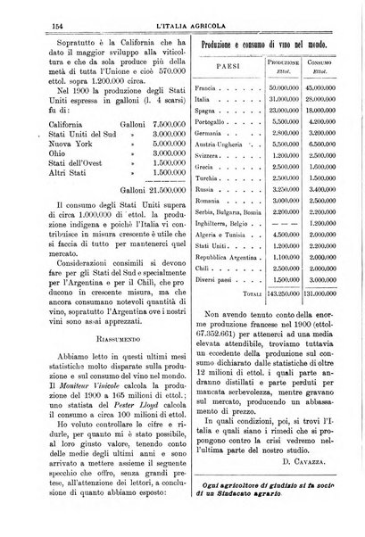 L' Italia agricola giornale di agricoltura