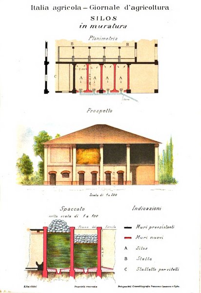 L' Italia agricola giornale di agricoltura