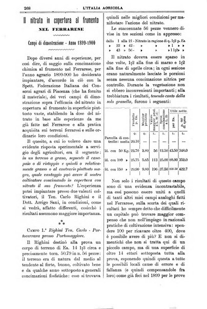 L' Italia agricola giornale di agricoltura