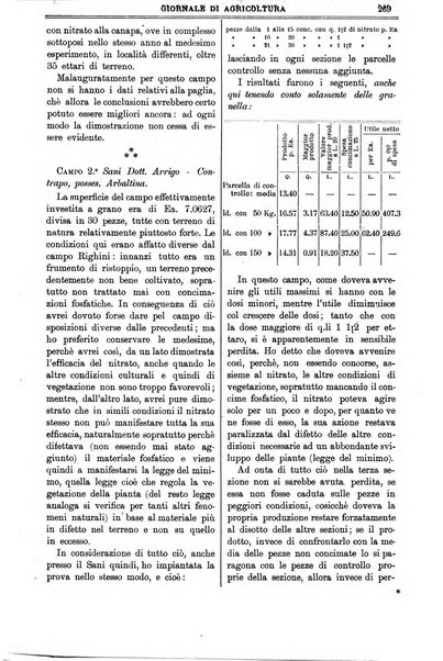 L' Italia agricola giornale di agricoltura